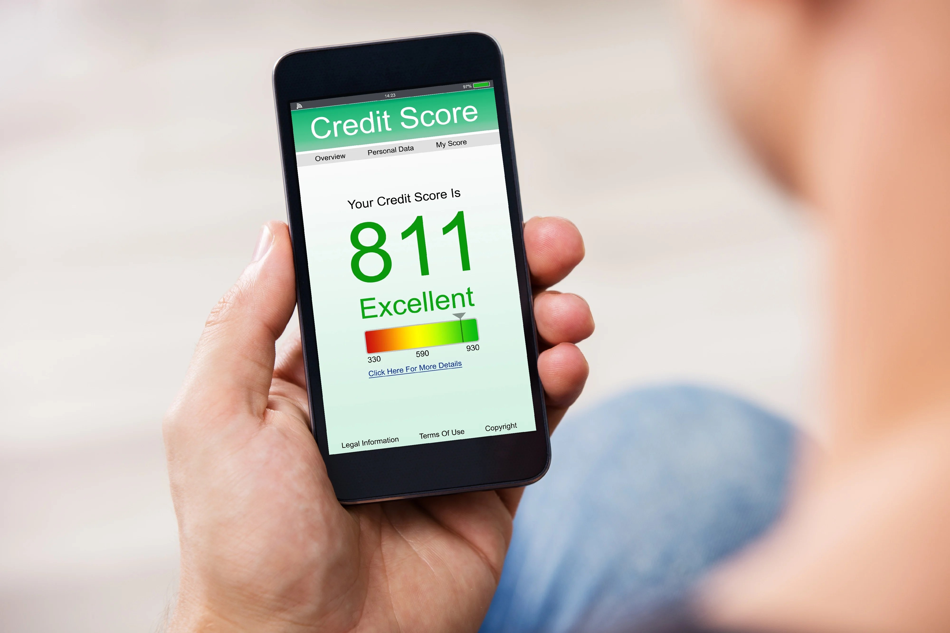How to Understand Canadian Credit Scores